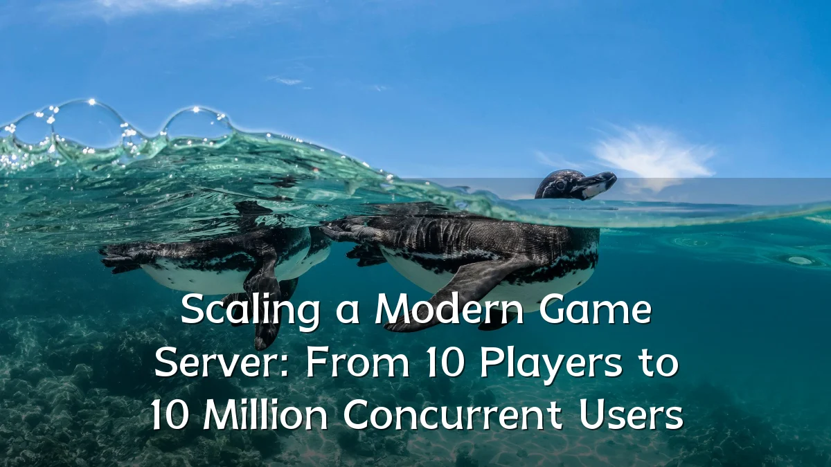 Scaling a Modern Game Server: From 10 Players to 10 Million Concurrent Users