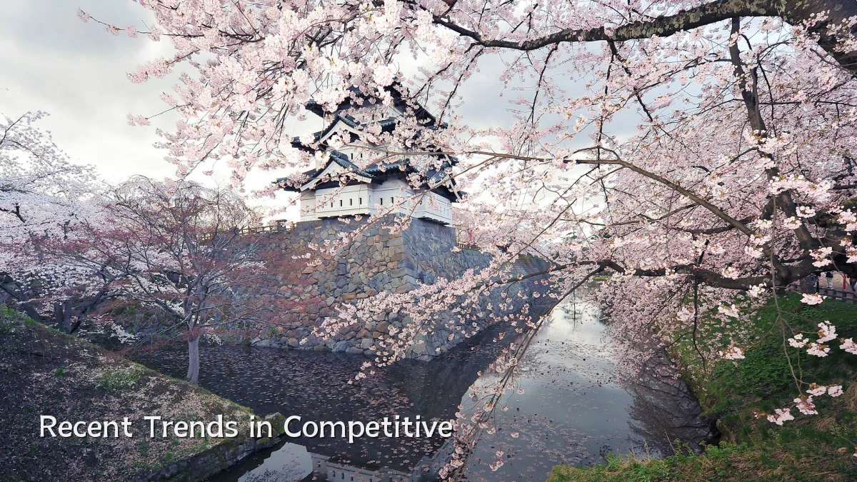 Recent Trends in Competitive